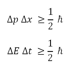 אי הוודאות של הייזנברג: תיאור קוואנטי חלקיקי אי הוודאות של הייזנברג: תיאור קוואנטי חלקיקי