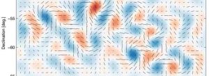 עקבות גלי הכבידה שהתגלו באונ' הרווארד